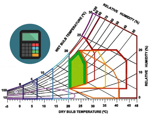 Calculo Psicrometrico - Image screenshot of android app