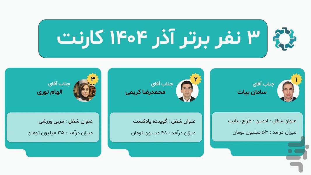 KARNET (BUSSINES AT HOME) - Image screenshot of android app