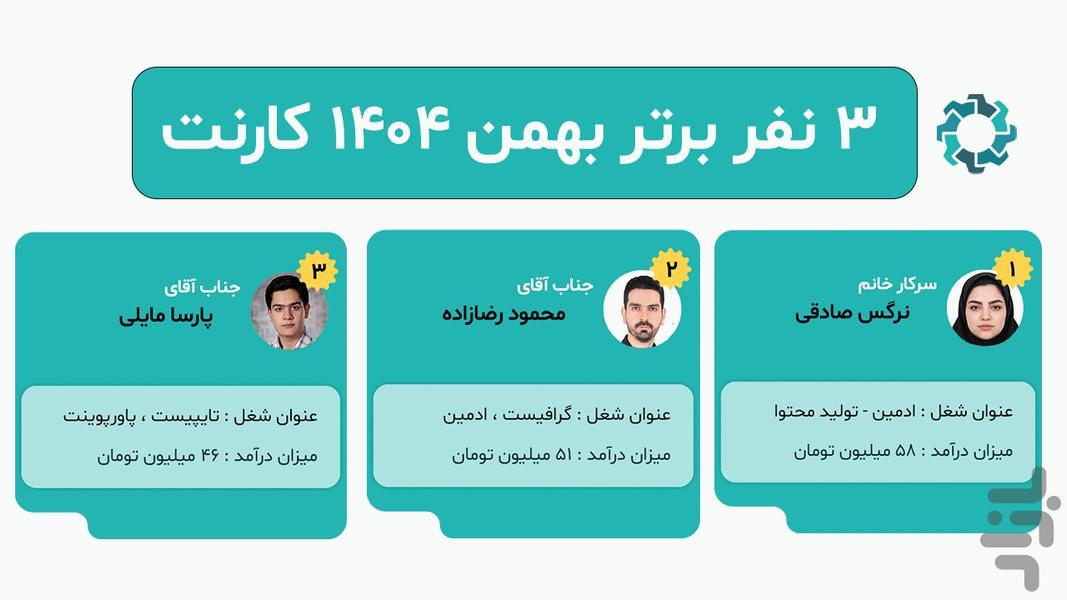کارنت ( کسب درآمد در خانه ) - عکس برنامه موبایلی اندروید