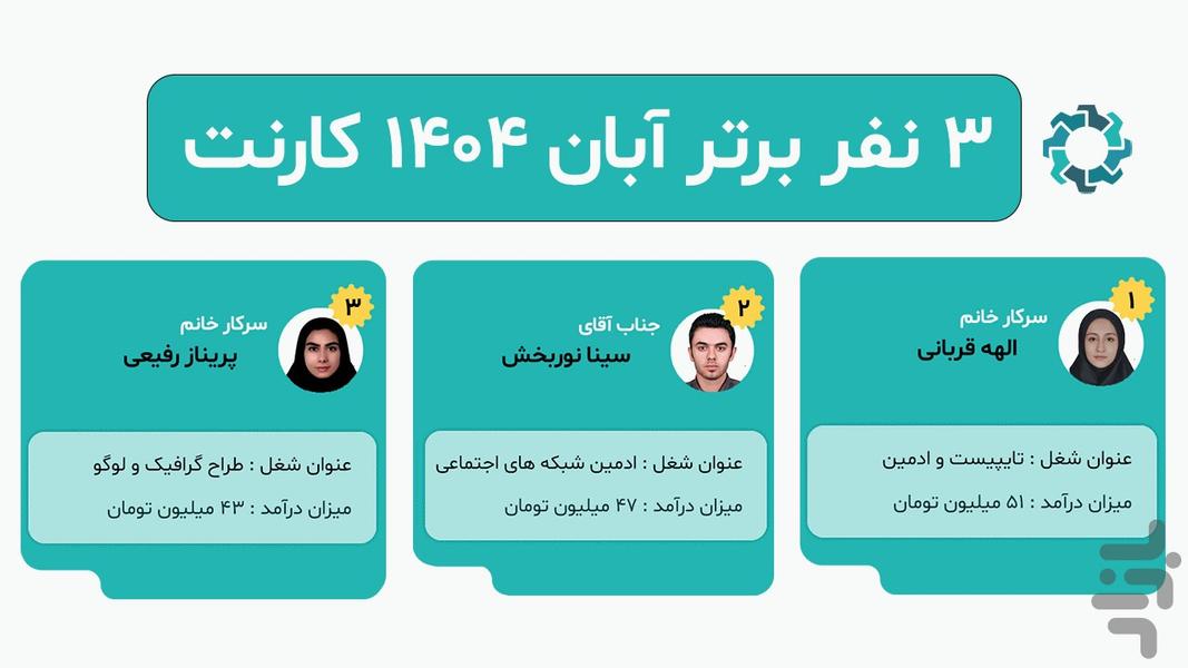 KARNET (BUSSINES AT HOME) - Image screenshot of android app