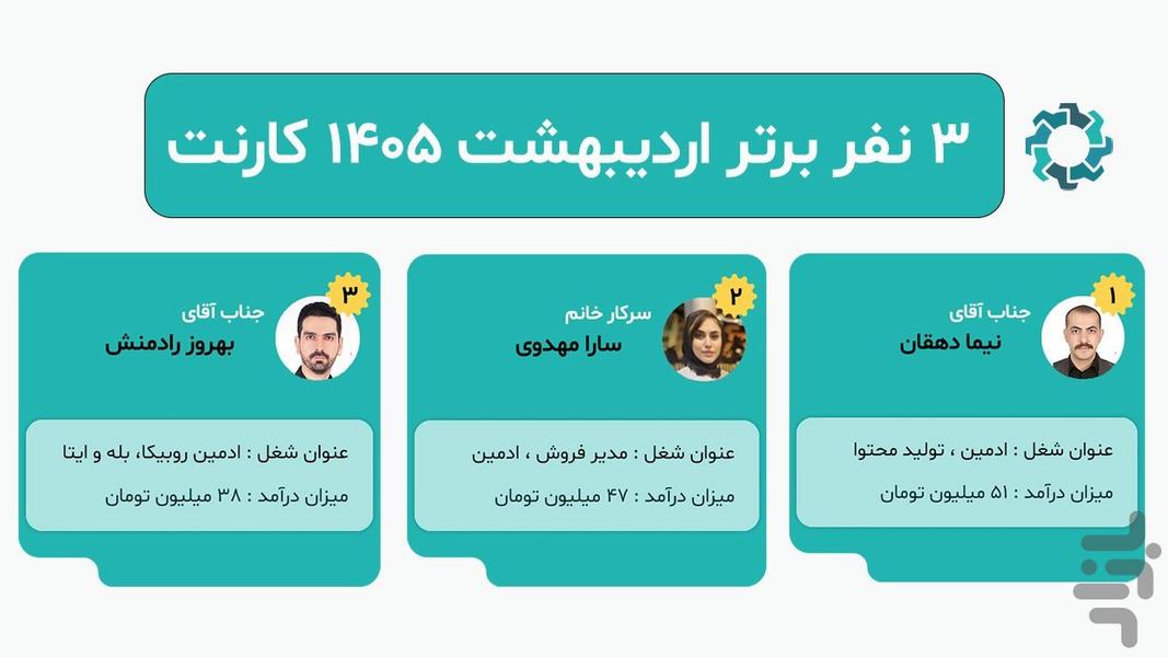 کارنت ( کسب درآمد در خانه ) - عکس برنامه موبایلی اندروید