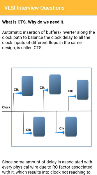 VLSI Interview Questions - CTS - عکس برنامه موبایلی اندروید