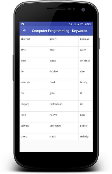 Computer Programming - عکس برنامه موبایلی اندروید