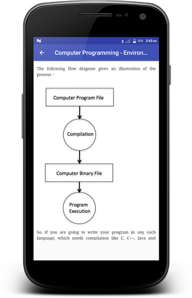 Computer Programming - عکس برنامه موبایلی اندروید