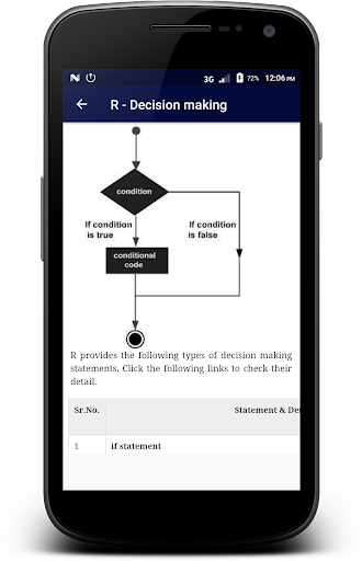 R Programming - Image screenshot of android app