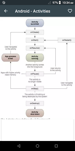 Learn - Android Development - عکس برنامه موبایلی اندروید