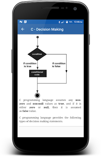 C Programming - Image screenshot of android app