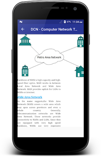 DCCN - عکس برنامه موبایلی اندروید