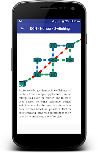 DCCN - عکس برنامه موبایلی اندروید
