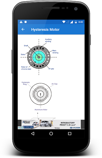 Electrical Drives - عکس برنامه موبایلی اندروید