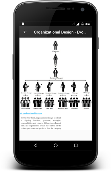 Organizational Design - عکس برنامه موبایلی اندروید