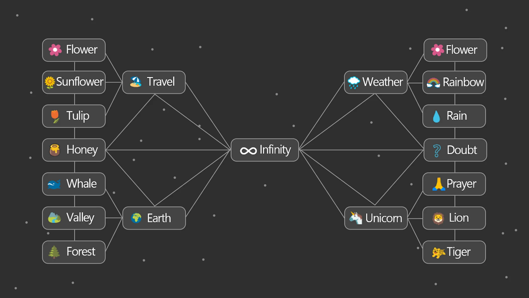 Infinite: Word Puzz Craft - Gameplay image of android game