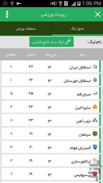 Khabarjoo - Image screenshot of android app