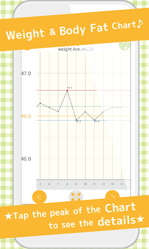 DietCalendar (weight) - Image screenshot of android app