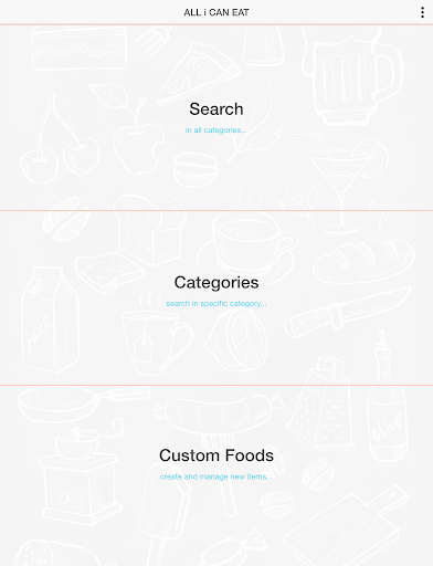 ALLiCANEAT - Food Intolerances - عکس برنامه موبایلی اندروید