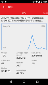 Task Manager: monitor CPU, RAM, and battery - Image screenshot of android app