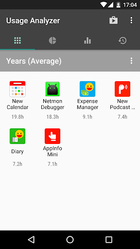 Usage Analyzer: apps usage - عکس برنامه موبایلی اندروید