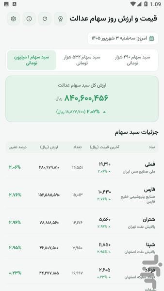 ارزش سهام عدالت امروز - عکس برنامه موبایلی اندروید