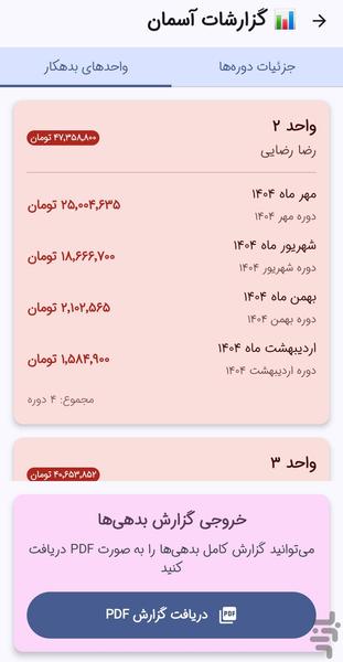 شارژیار _ مدیریت شارژ ساختمان - عکس برنامه موبایلی اندروید