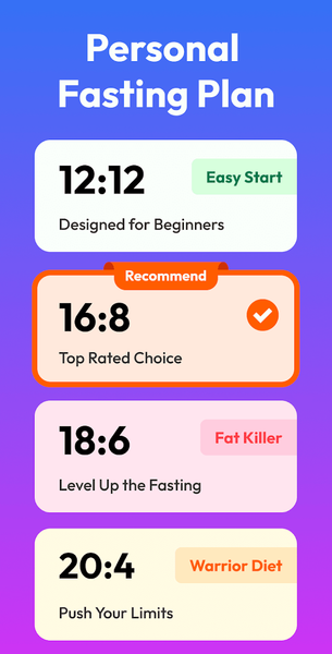 Fasting App & Calorie Counter - عکس برنامه موبایلی اندروید