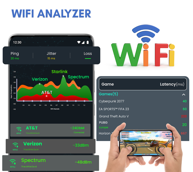 Wifi Analyzer - SpeedTest - عکس برنامه موبایلی اندروید