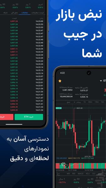 اِنیترید | صرافی ارز دیجیتال - عکس برنامه موبایلی اندروید