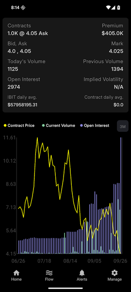 Bullflow - Live Options Flow - Image screenshot of android app