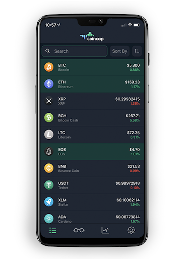 CoinCap.io - عکس برنامه موبایلی اندروید