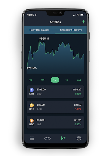CoinCap.io - عکس برنامه موبایلی اندروید