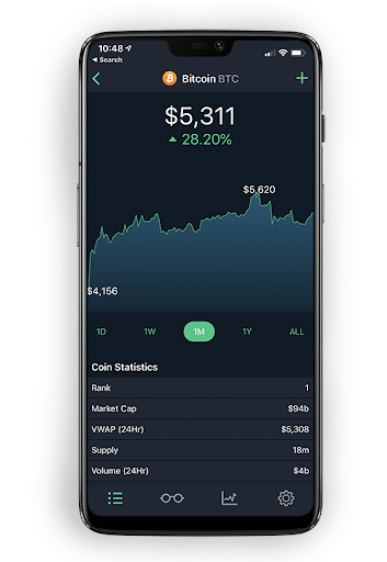 CoinCap.io - عکس برنامه موبایلی اندروید