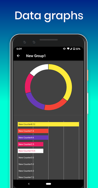 Smart Tally Counter + Widget - عکس برنامه موبایلی اندروید