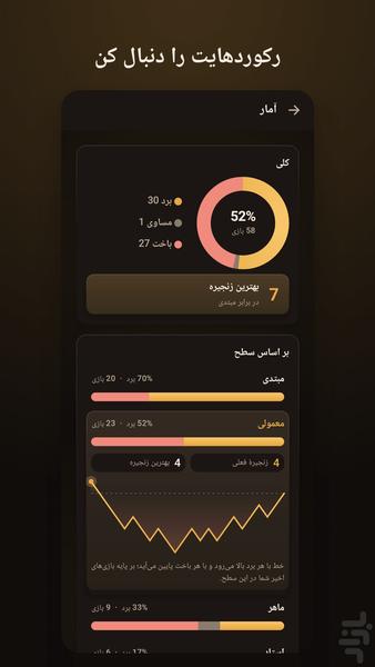 Dooz - Gameplay image of android game