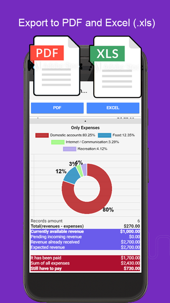Easy Budget Planner - عکس برنامه موبایلی اندروید