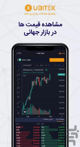 یوبیتکس: خرید بیت کوین و ارز دیجیتال - عکس برنامه موبایلی اندروید