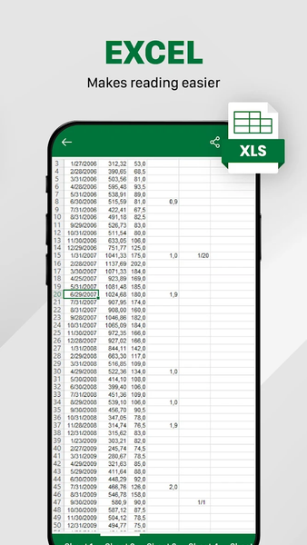 PDF Reader: PDF Viewer, Editor - عکس برنامه موبایلی اندروید