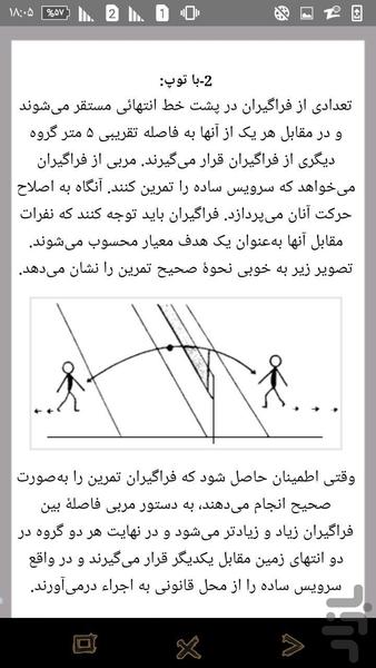 آموزش حرفه ای والیبال - عکس برنامه موبایلی اندروید