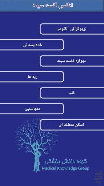اطللس آناتومی نتر - تنه ارگان داخلی - عکس برنامه موبایلی اندروید