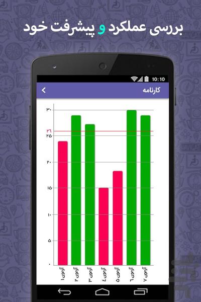 راننده شو (آزمون آیین نامه رانندگی) - عکس برنامه موبایلی اندروید