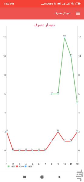 خدمات گاز گیلان - Image screenshot of android app