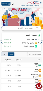 Abantether - Image screenshot of android app