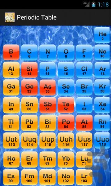 Periodic Table - عکس برنامه موبایلی اندروید