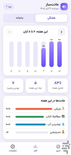 عادتساز - عکس برنامه موبایلی اندروید