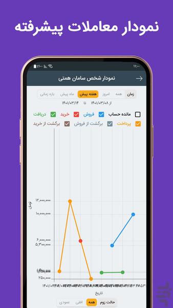 Store Manager - Image screenshot of android app