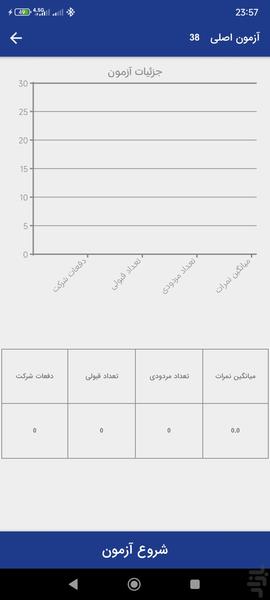 آزمون آیین نامه رانندگی ۱۴۰۵ - عکس برنامه موبایلی اندروید
