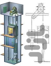 آهن کشی و نقشه کشی چاه آسانسور - عکس برنامه موبایلی اندروید