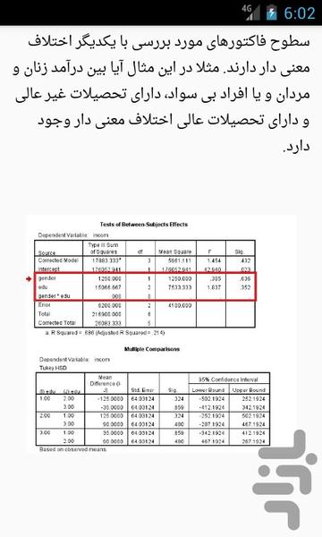 SPSS Amooz - Image screenshot of android app