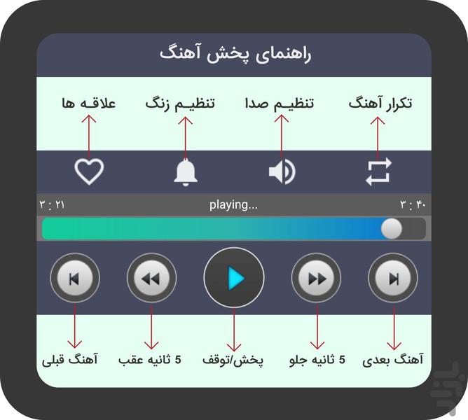 All Aron Afshar Songs - Image screenshot of android app