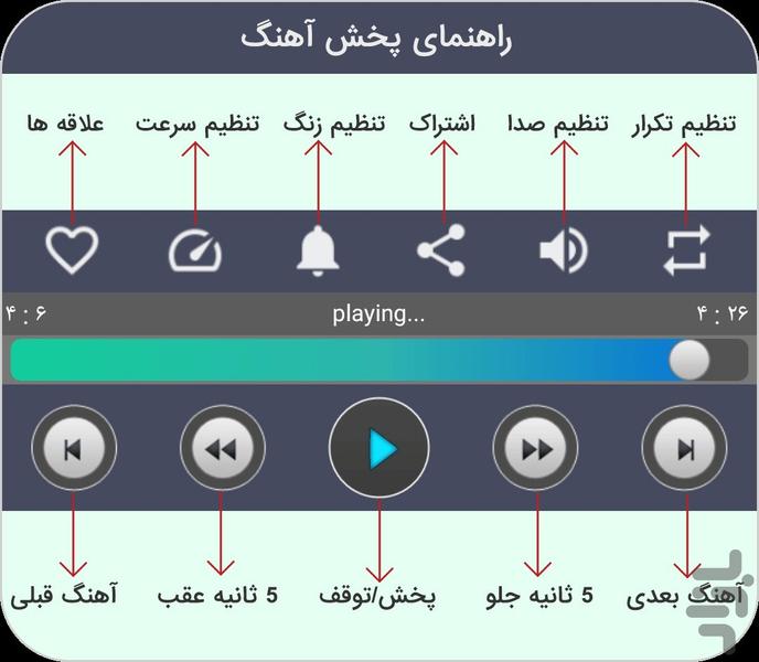 All Hamid Hiraad Songs - Image screenshot of android app