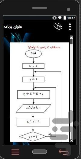 آموزش الگوریتم و فلوچارت(دوزبانه) - Image screenshot of android app