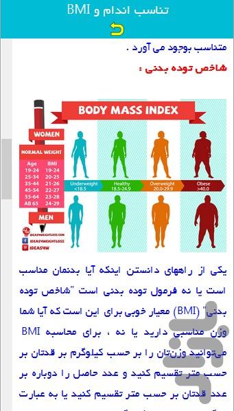 Targeted exercise - Image screenshot of android app